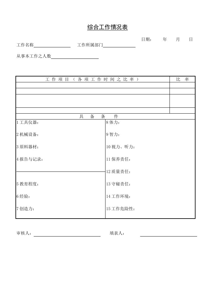 综合工作情况表