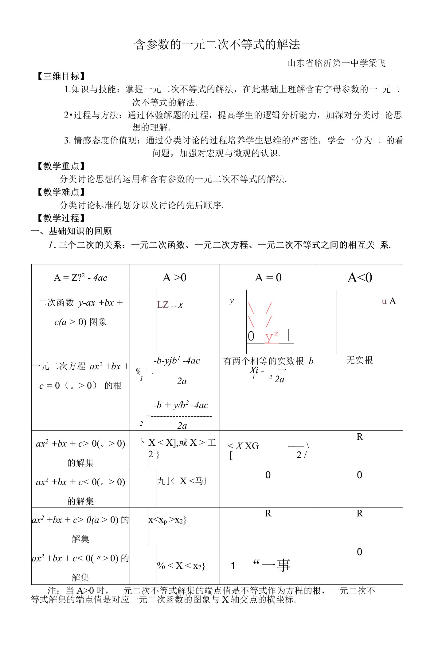 (临沂一组梁飞)(教案设计)含参数的一元二次不等式的解法