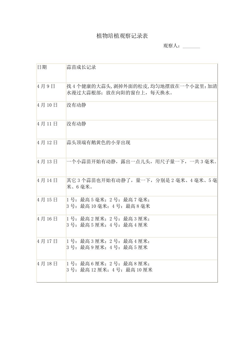 种植观察记录表