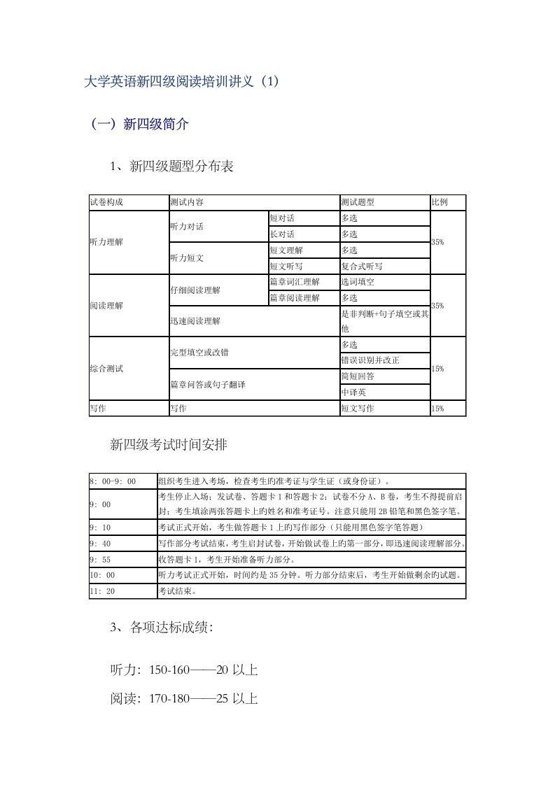 2023年大学英语新四级阅读培训讲义