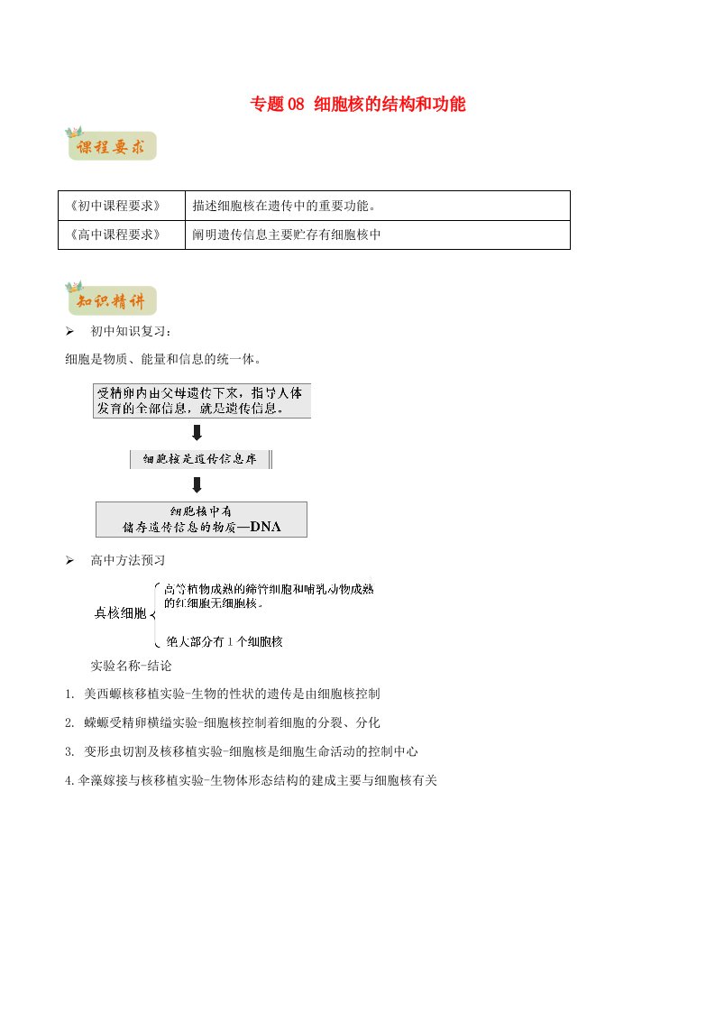 初升高暑期衔接高一生物精讲精练专题08细胞核的结构和功能