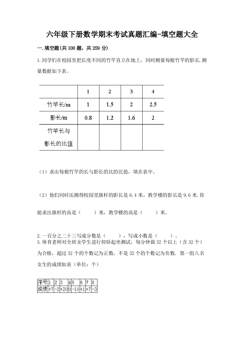 六年级下册数学期末考试真题汇编-填空题大全加答案(满分必刷)