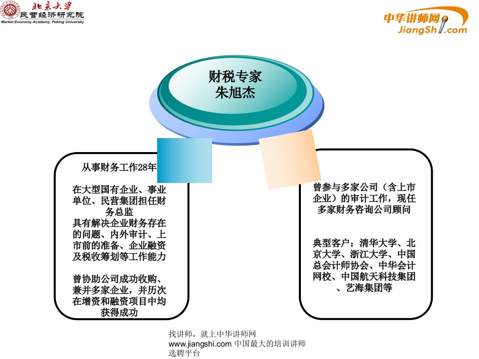 朱旭杰透析财务报表背后的秘密精编版