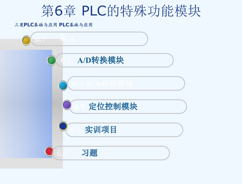 PLC基础及应用教程三菱FX2N系列教学课件ppt作者秦春斌FX2NPLC第6章