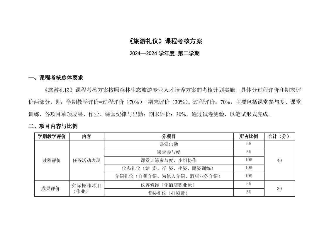 旅游礼仪课程考核方案