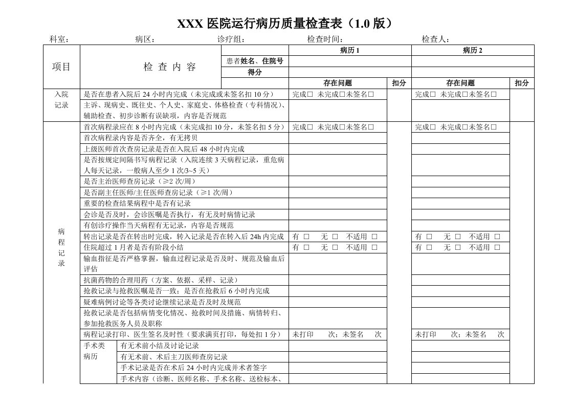 运行病历质量检查表(v1[1].0)