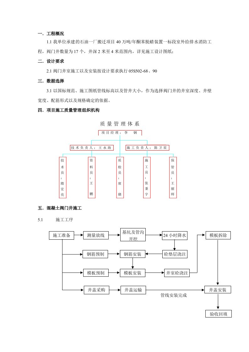 阀门井施工方案