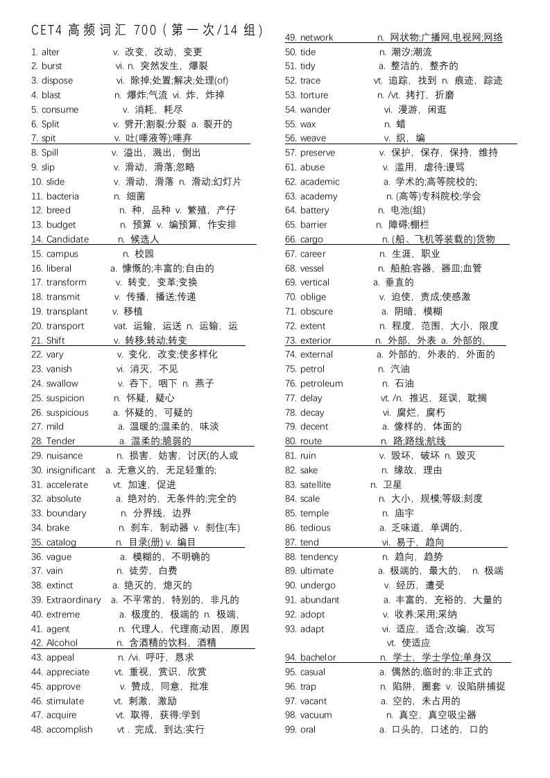 大学英语四级高频词汇700个