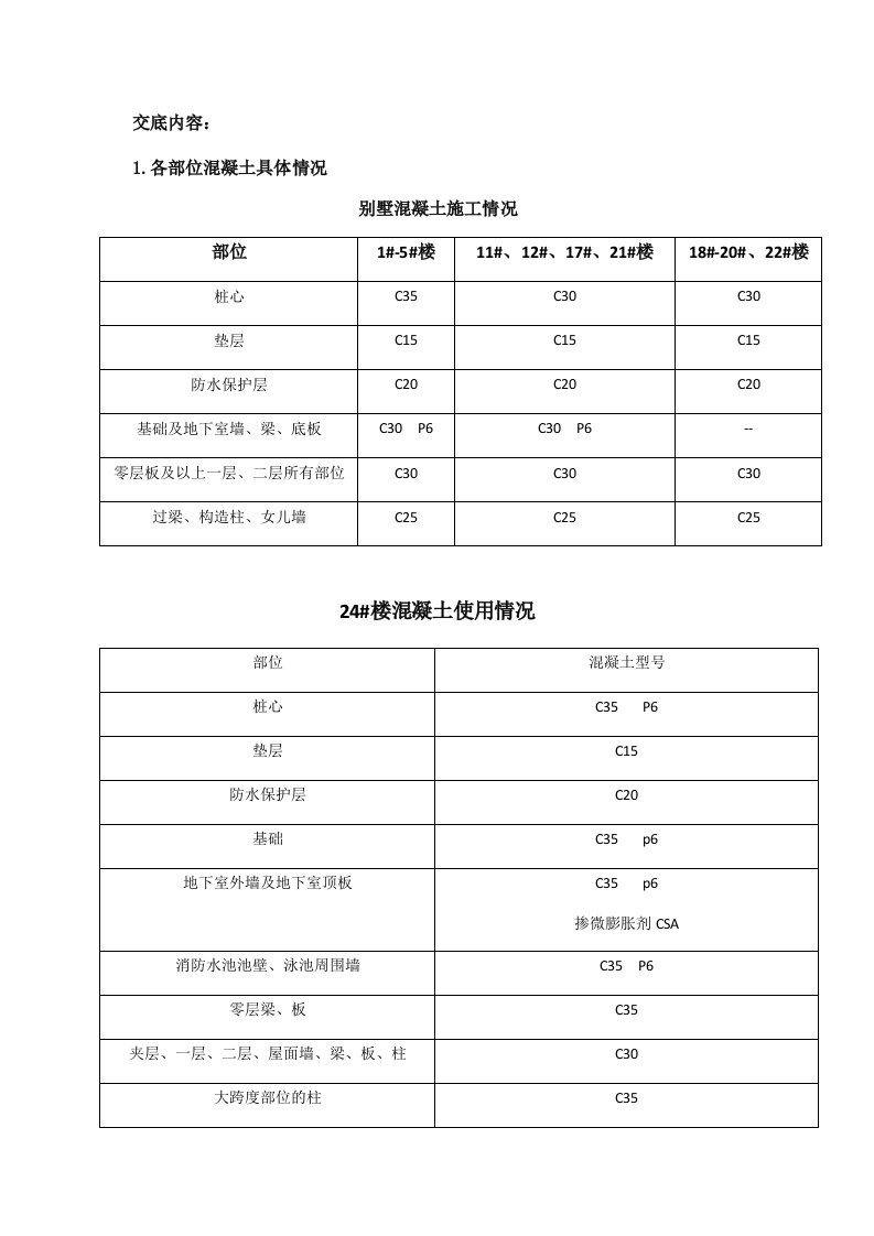 混凝土施工技术交底