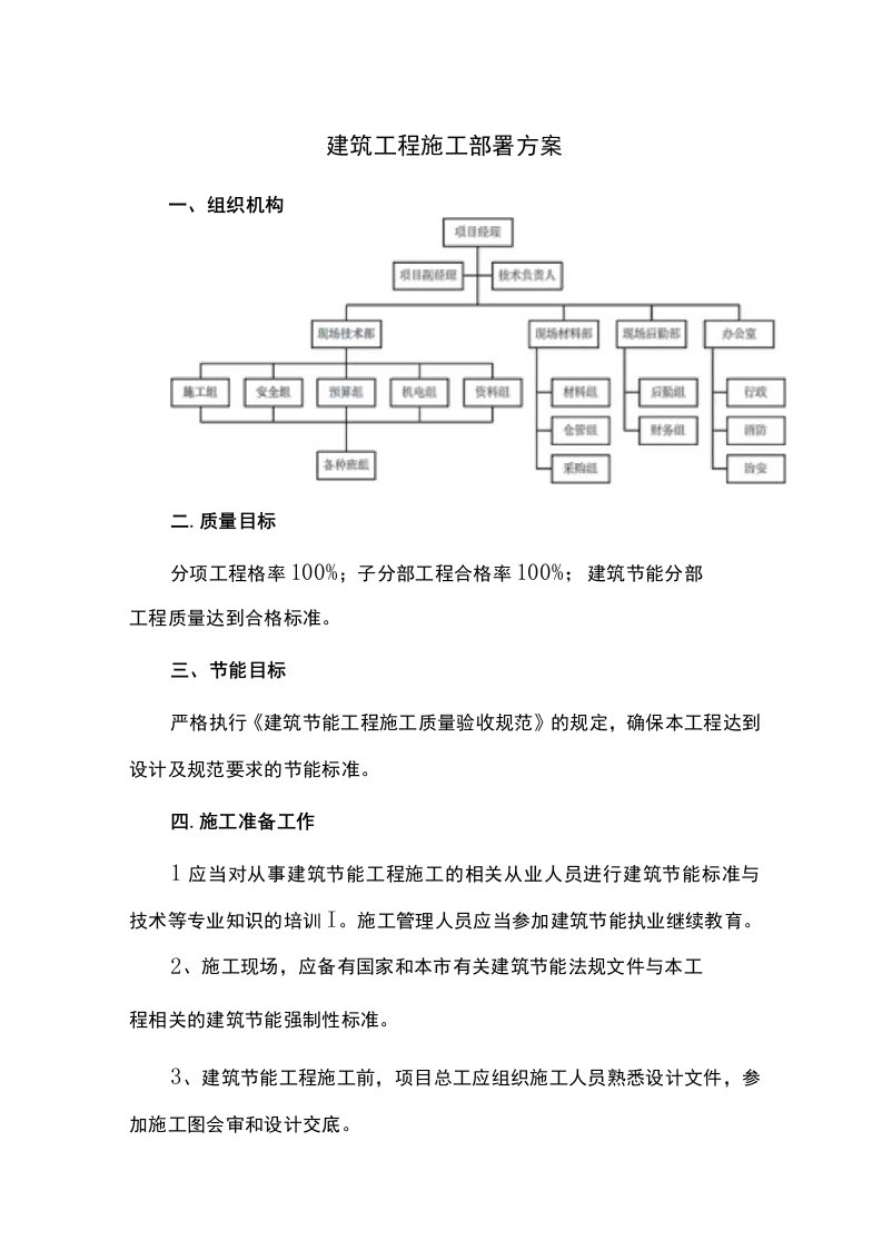 建筑工程施工部署方案