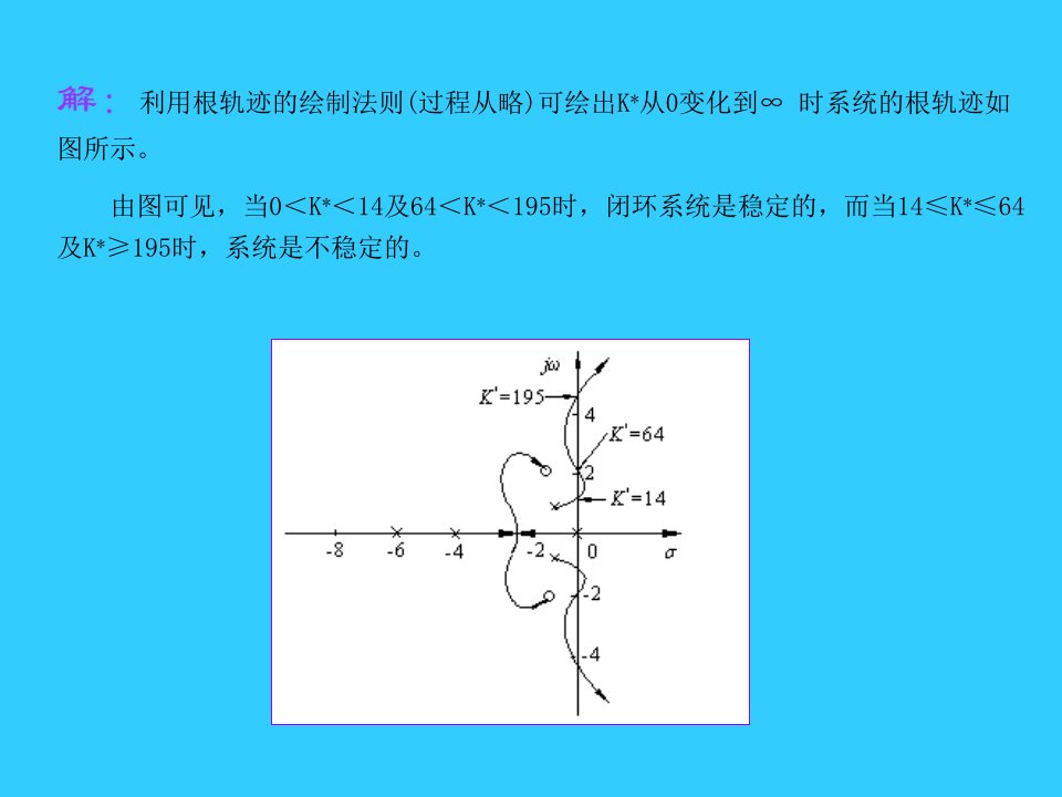 44控制系统的根轨迹法分析