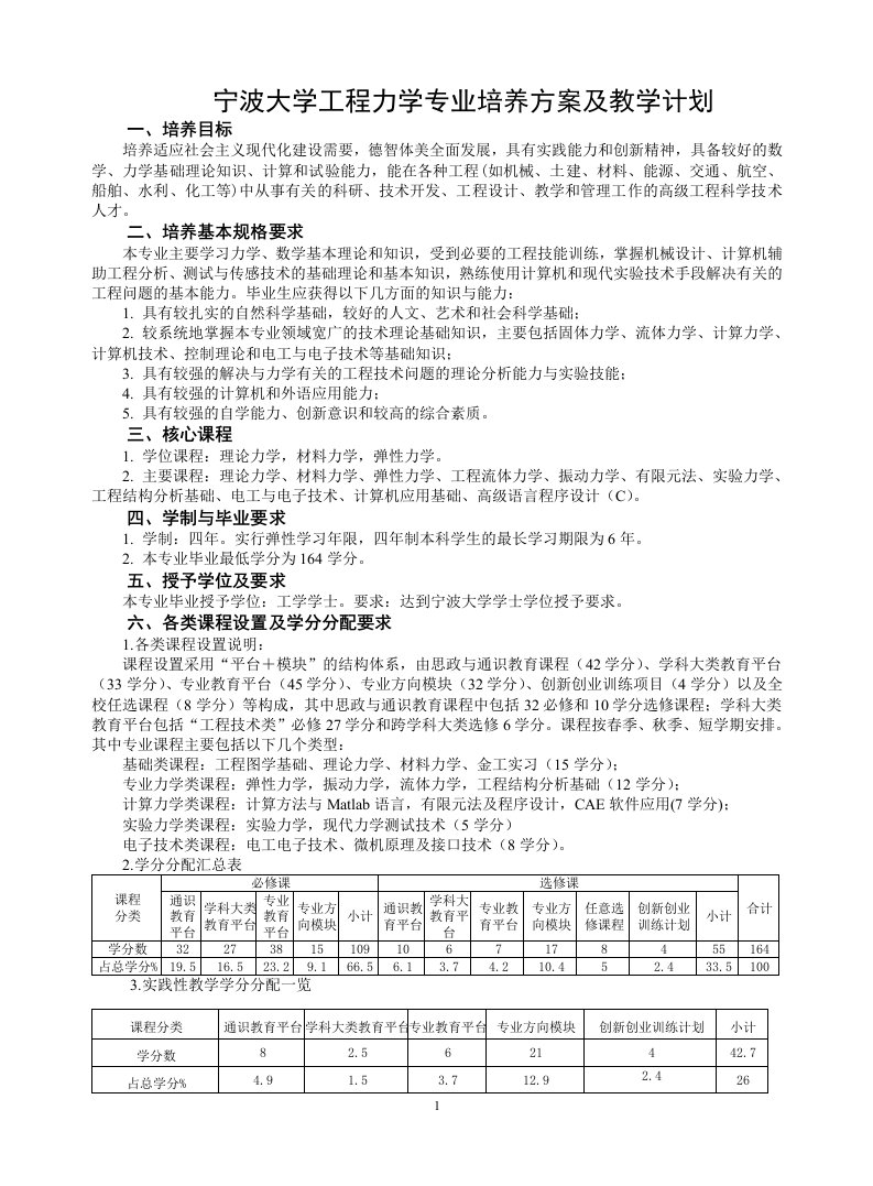 宁波大学工程力学专业培养方案及教学计划