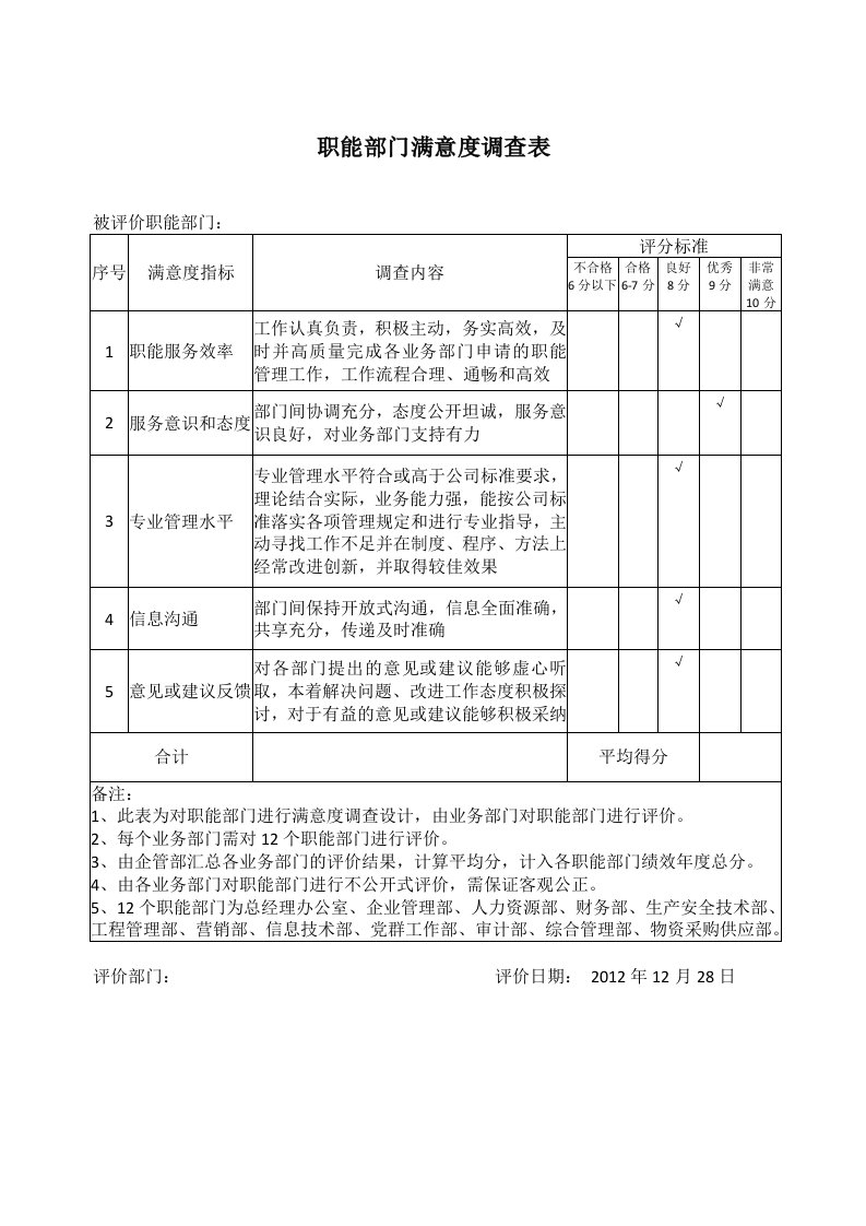 职能部门满意度调查表