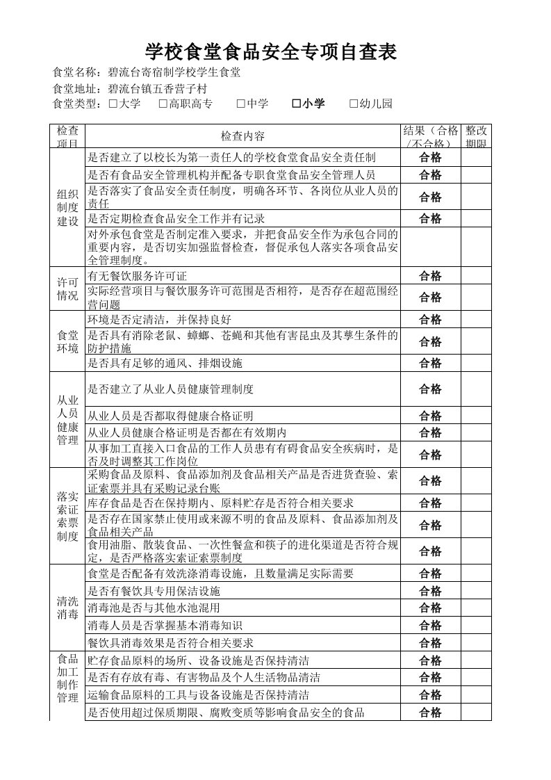 学校食堂食品安全自查表