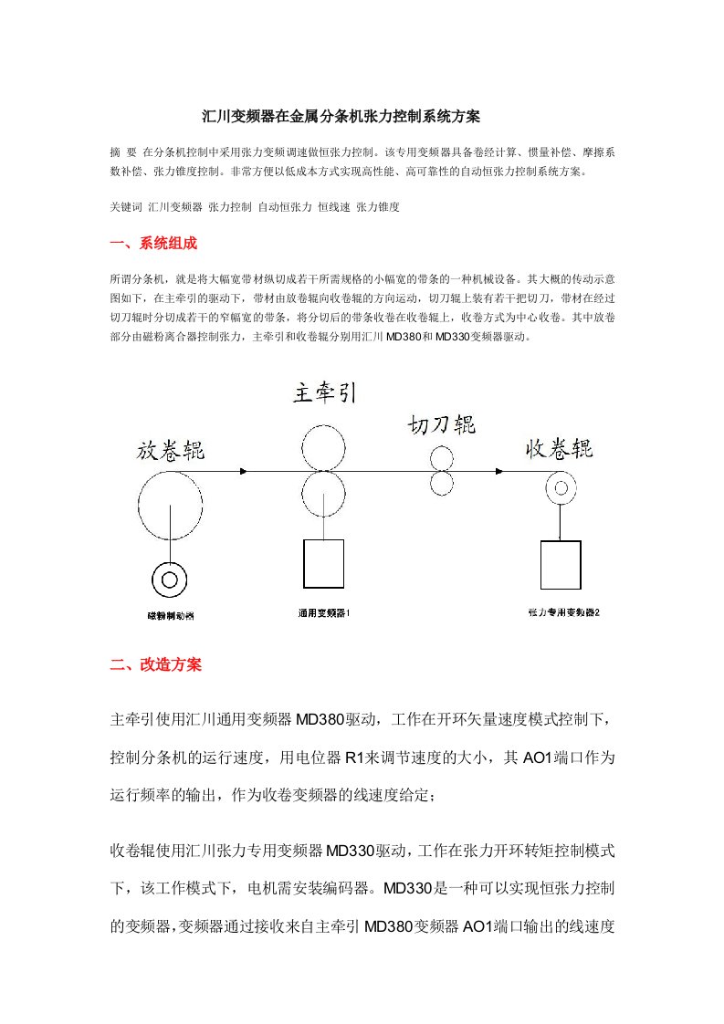 汇川变频器在金属分条机张力控制系统方案