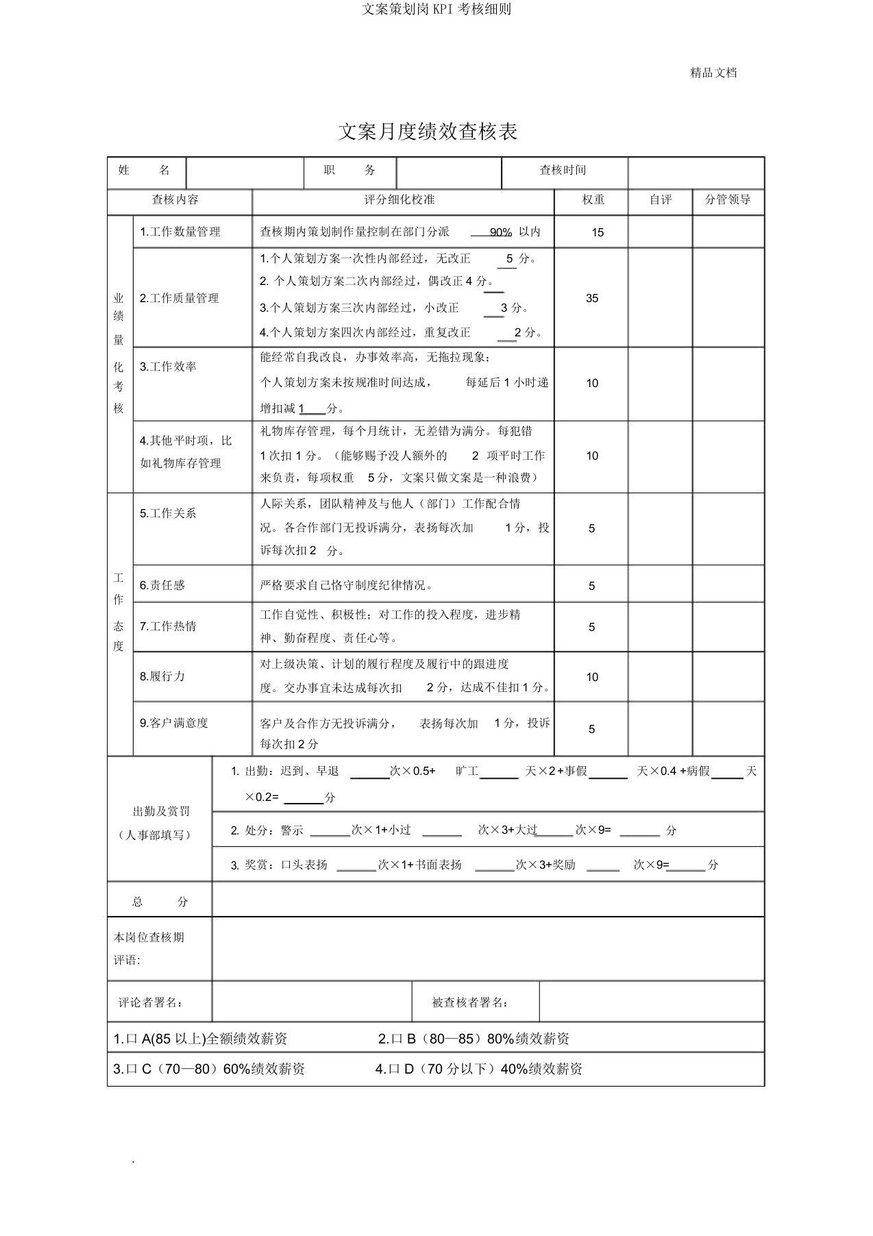 文案策划岗KPI考核细则