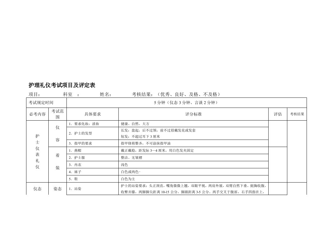 护士礼仪考核标准