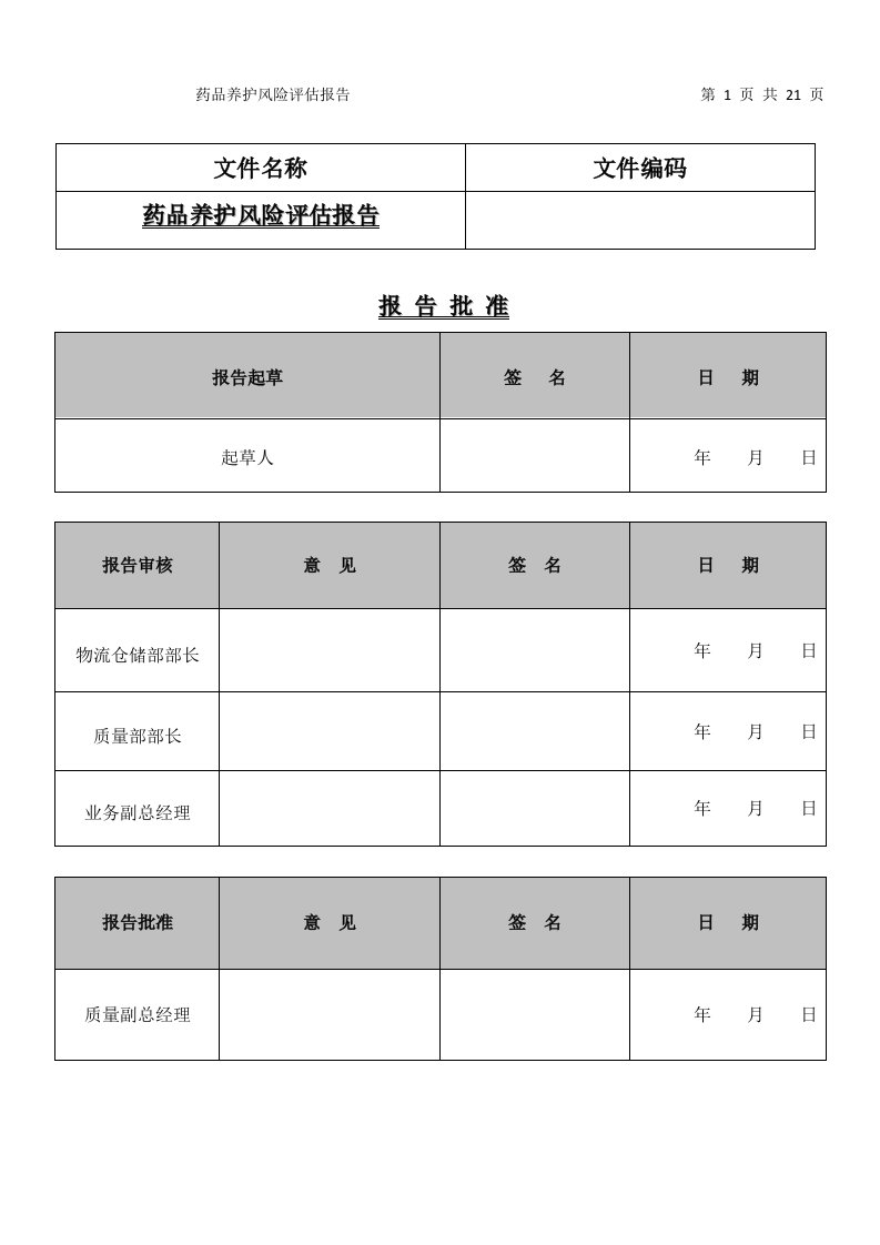 药品经营风险评估-养护环节风险评估报告