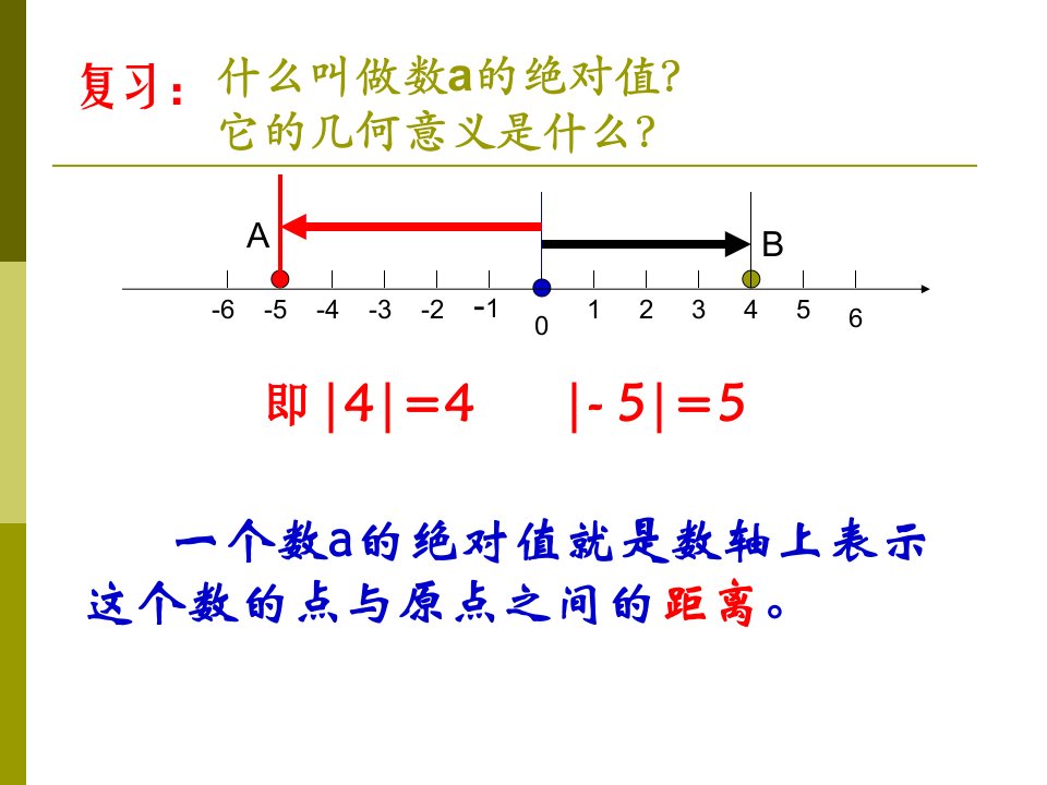 七年级数学有理数比较大小