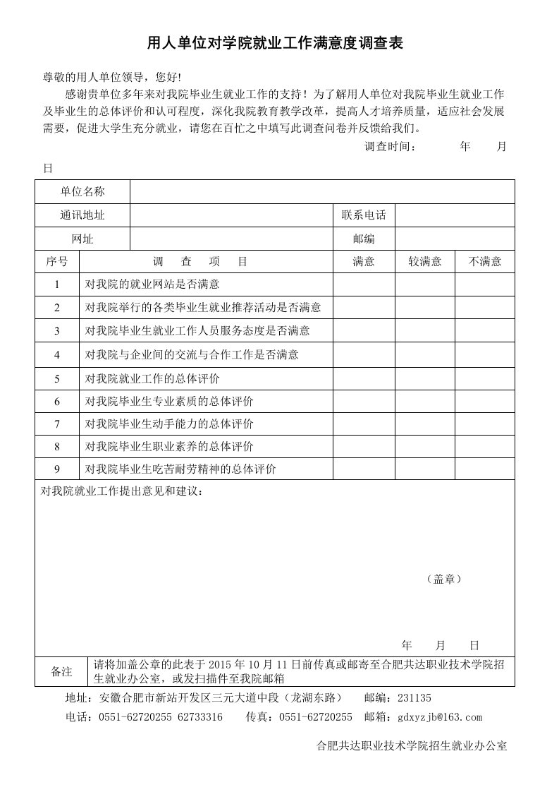 用人单位对学院就业工作满意度调查表