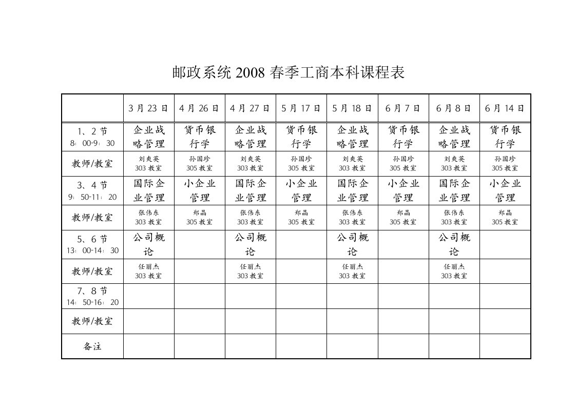 企业战略管理llf