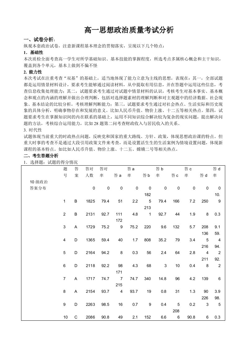 高一思想政治质量考试分析