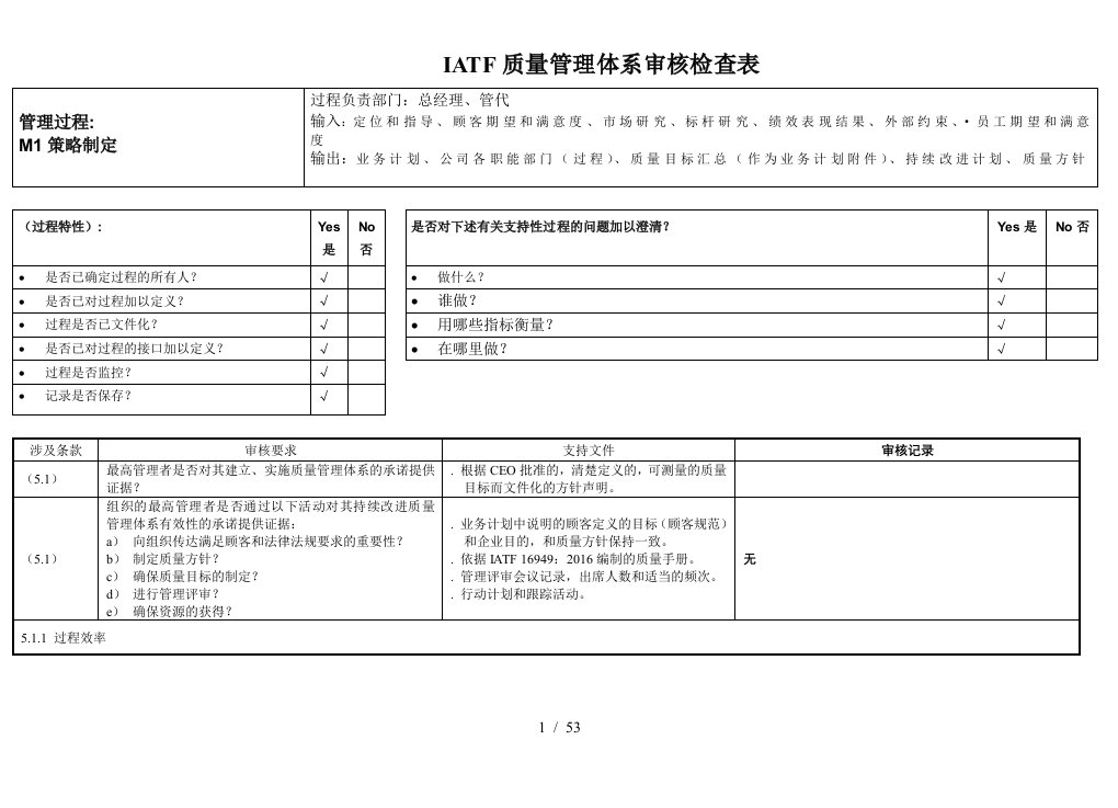 汽车行业IATF16949内审检查表全套资料