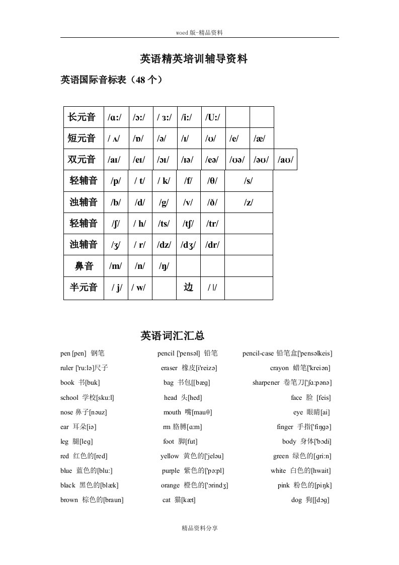 小学英语词汇汇总(所有单词附带音标)修改版