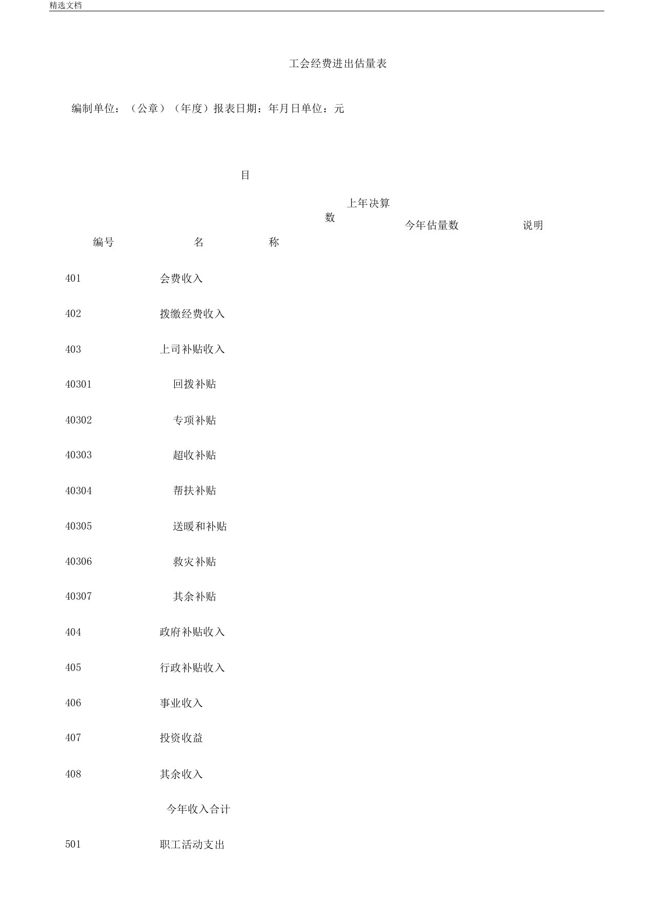 工会经费收支预算使用表