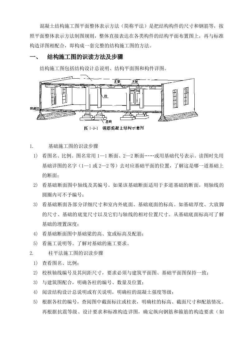 混凝土结构的施工图平面整体表示方法学习