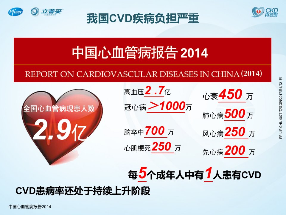 冠心病合并CKD他汀治疗策略课件