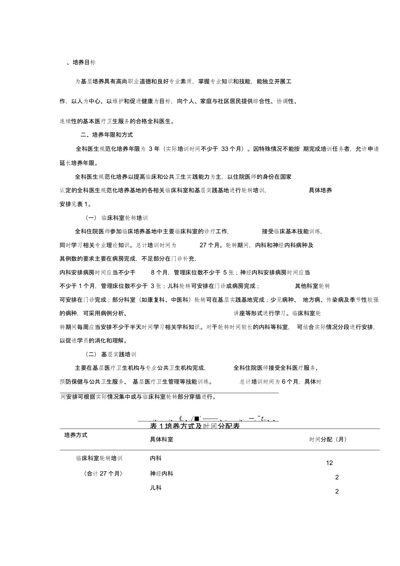 全科医生规范化培训内容(精)