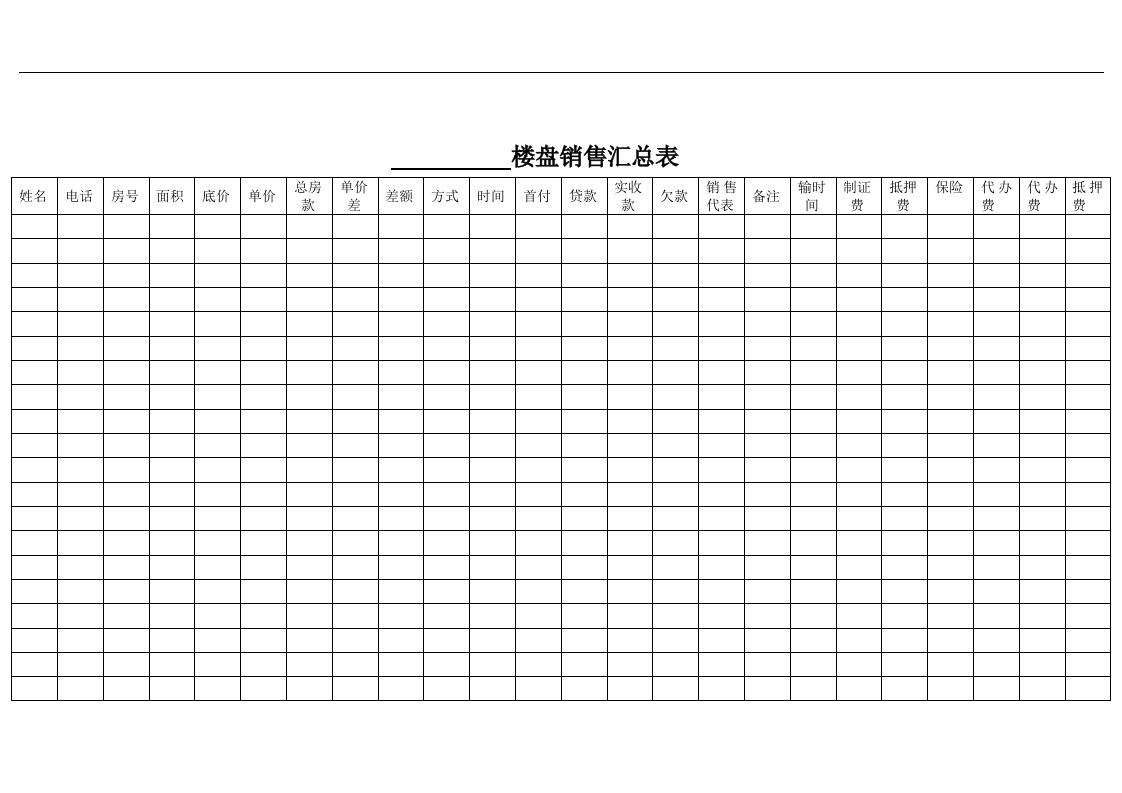 【管理精品】楼盘销售汇总表