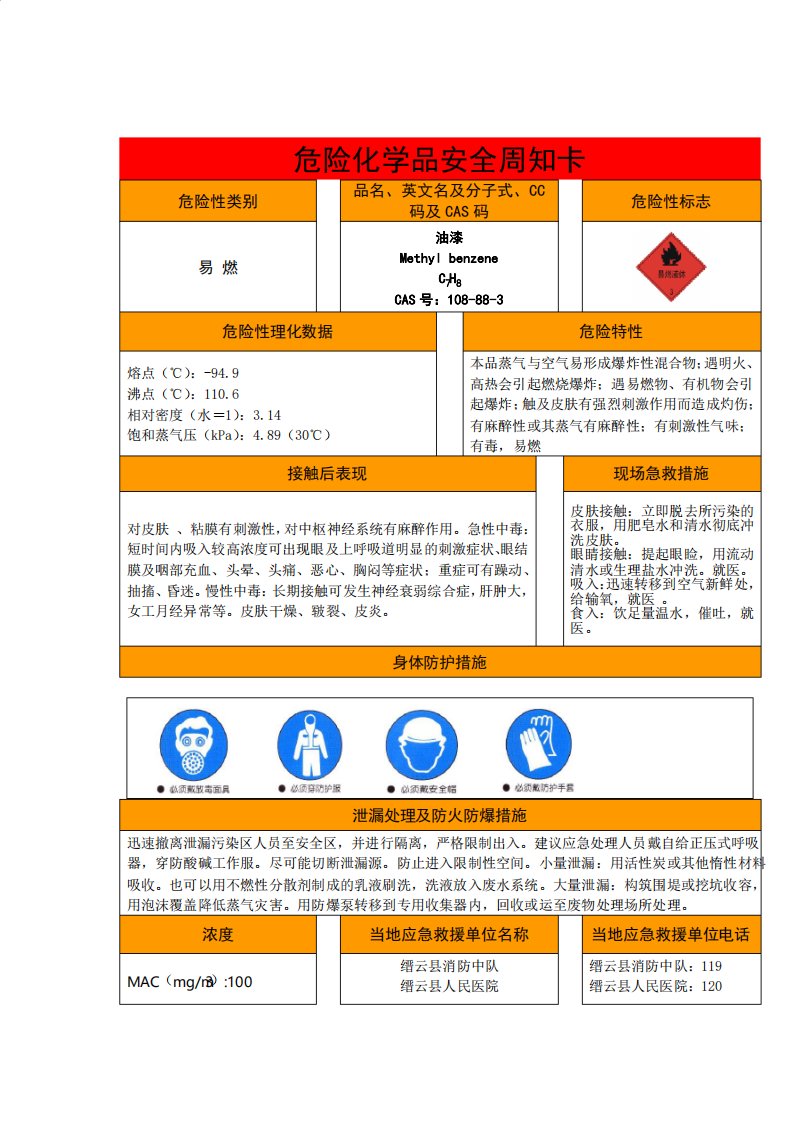 油漆危险化学品安全告知卡