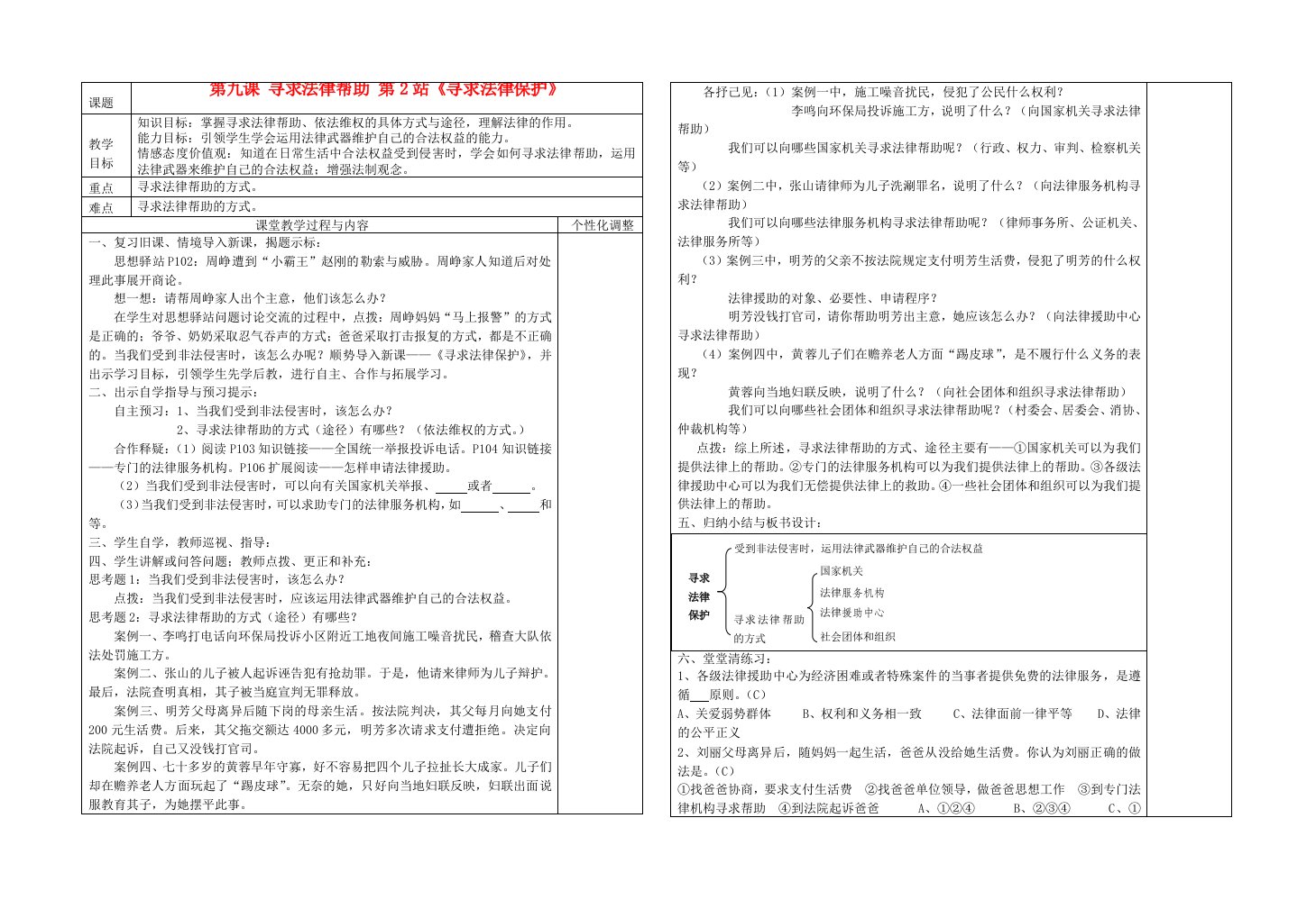 八年级政治下册