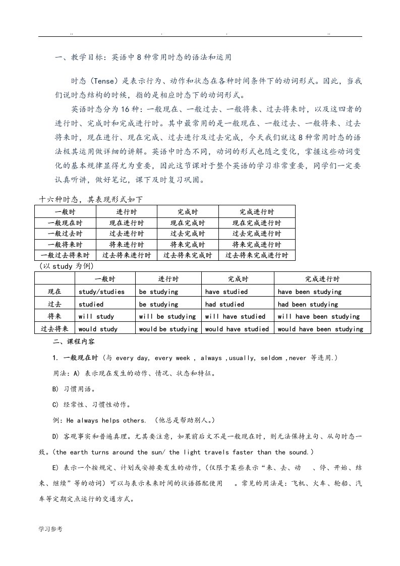 英语16种时态汇总