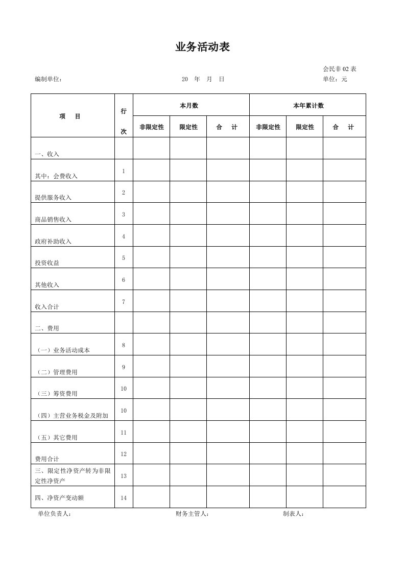 民办学校年检业务活动表