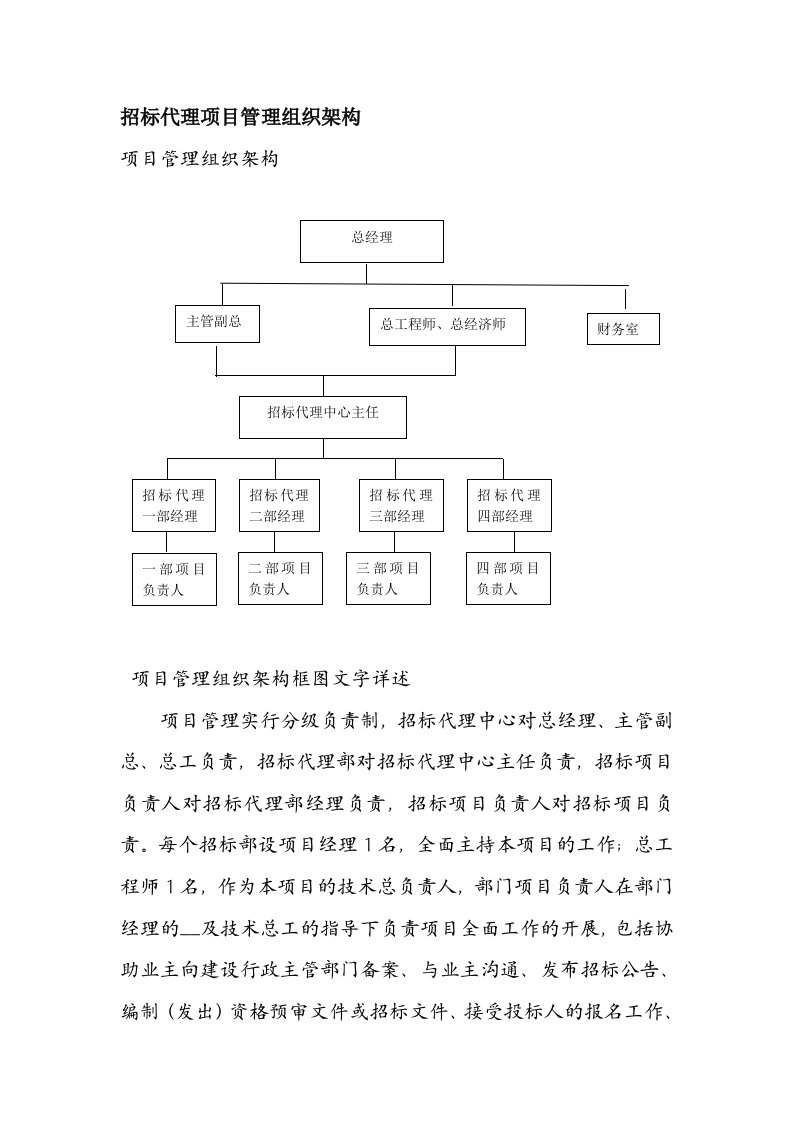 招标代理机构设置运作机制及流程