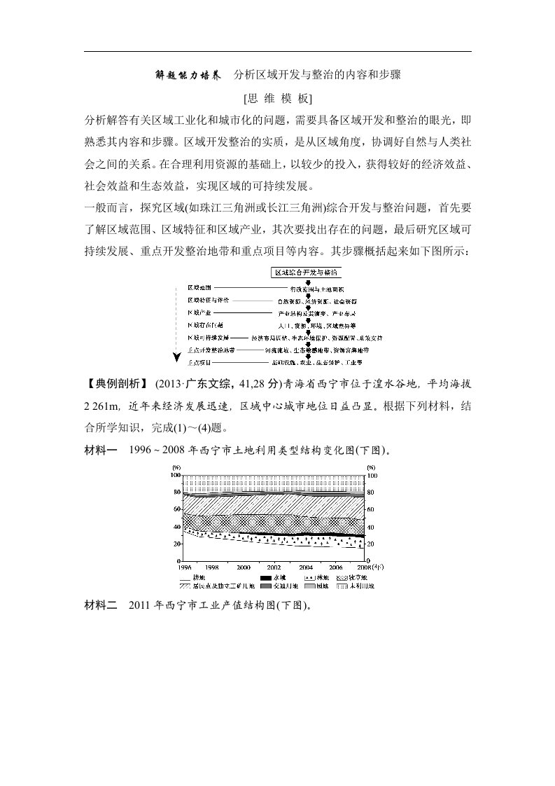 16版-解题能力培养　分析区域开发与整治的内容和步骤(创新设计)