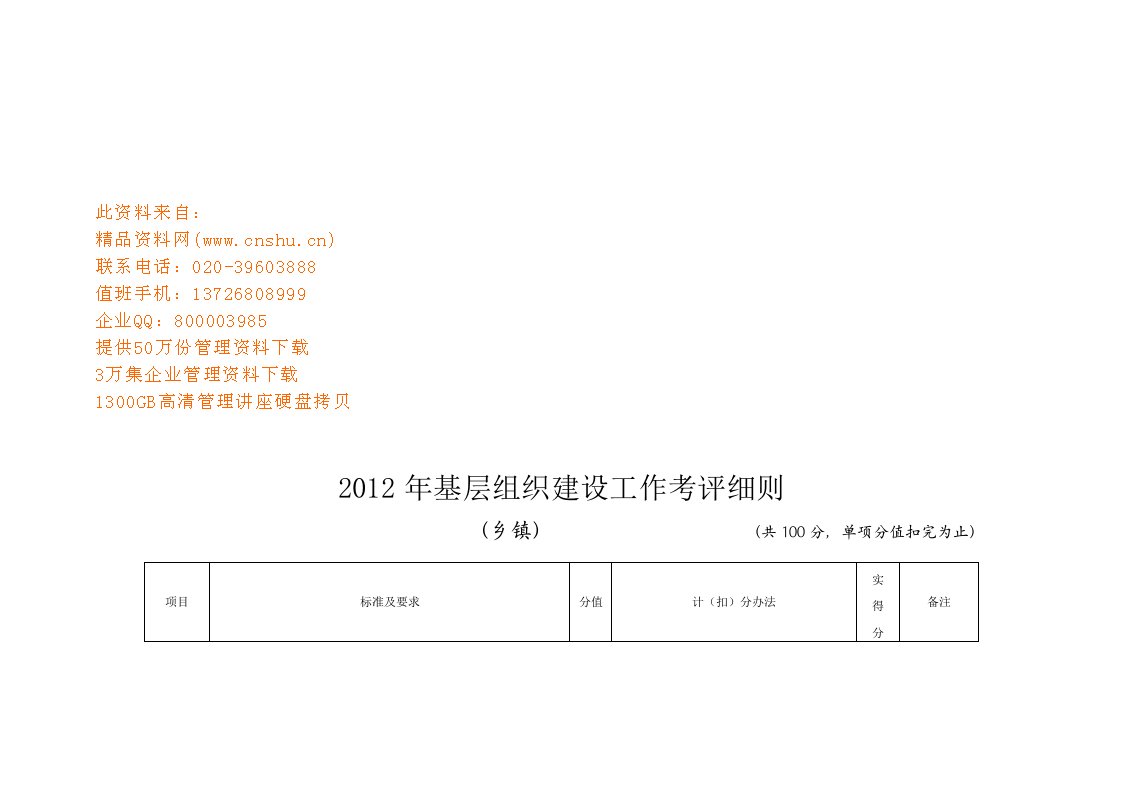 精选基层组织建设年度工作考评细则