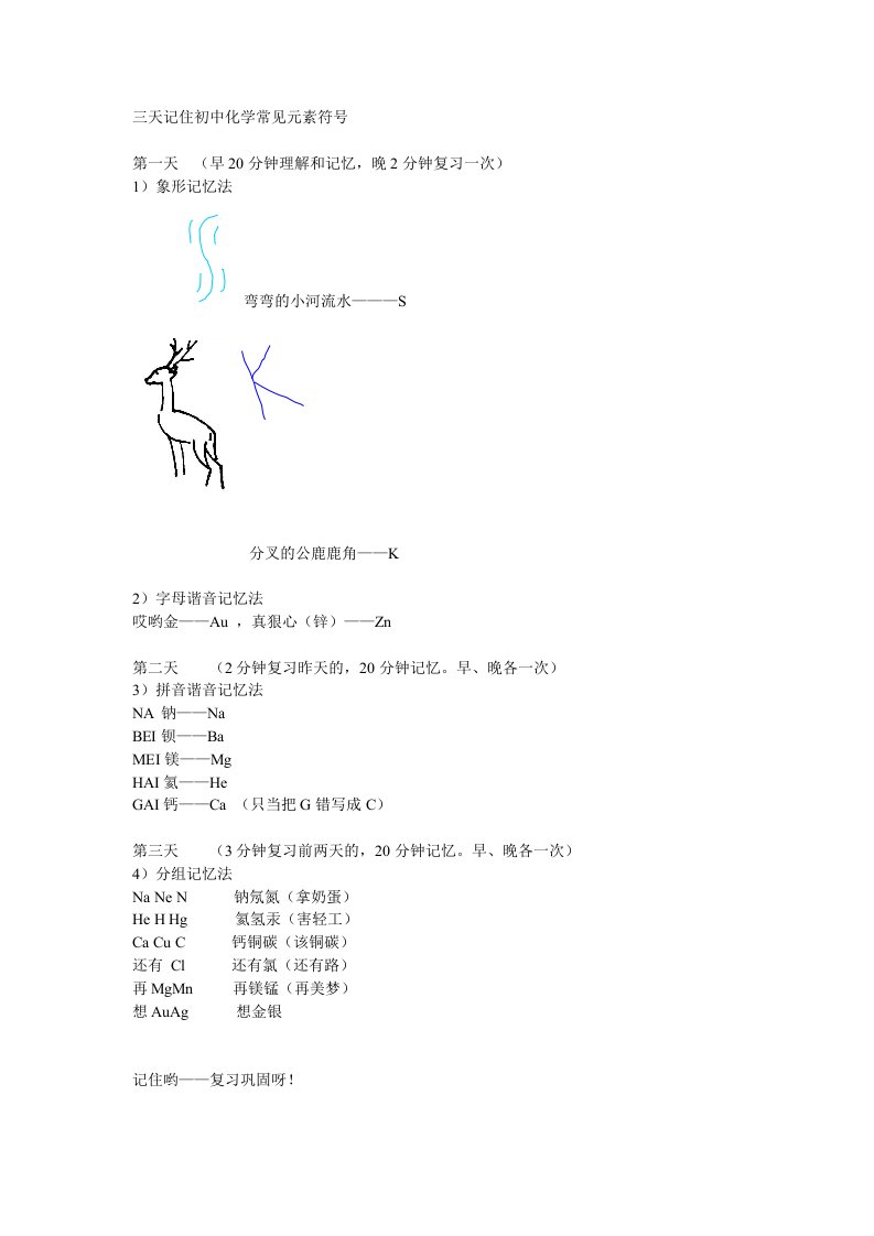 三天记住初中化学常见元素符号