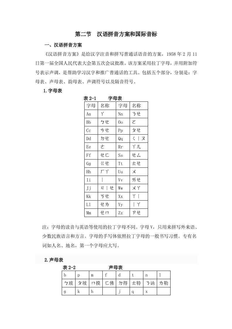 汉语拼音方案和国际音标