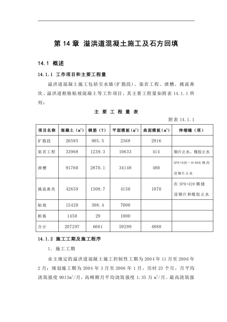 建筑资料-第14章