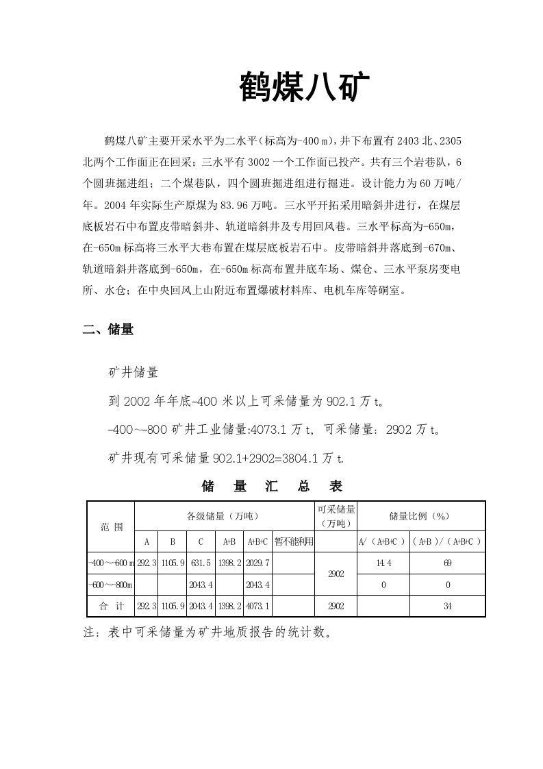 精选鹤壁八矿治金行业管理分析