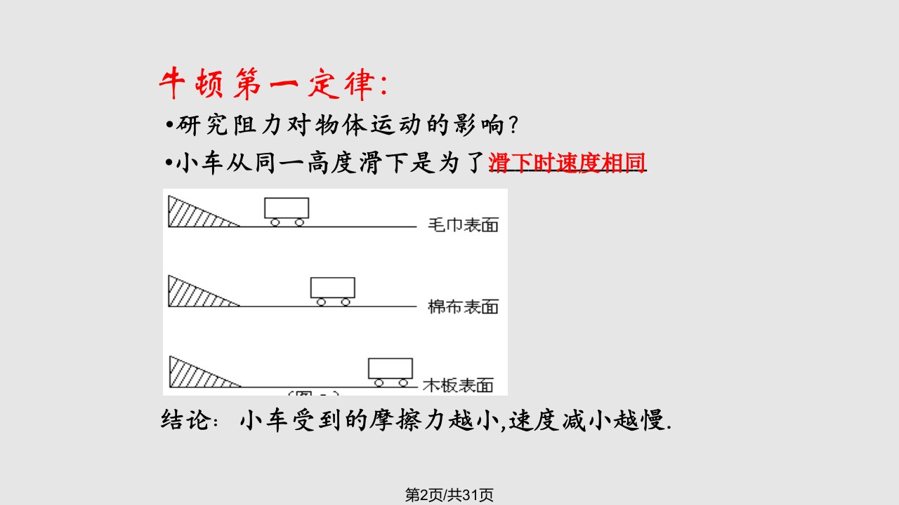 初中物理运动和力单元复习