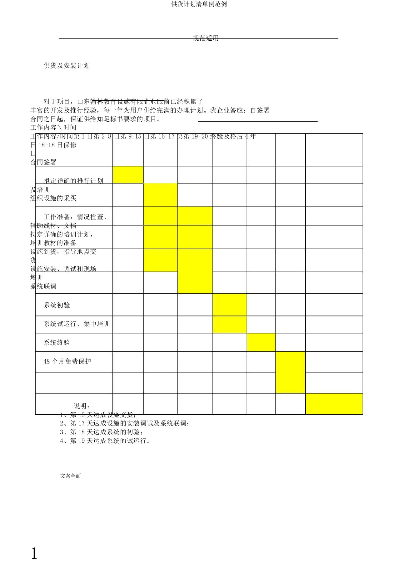 供货计划清单例范例