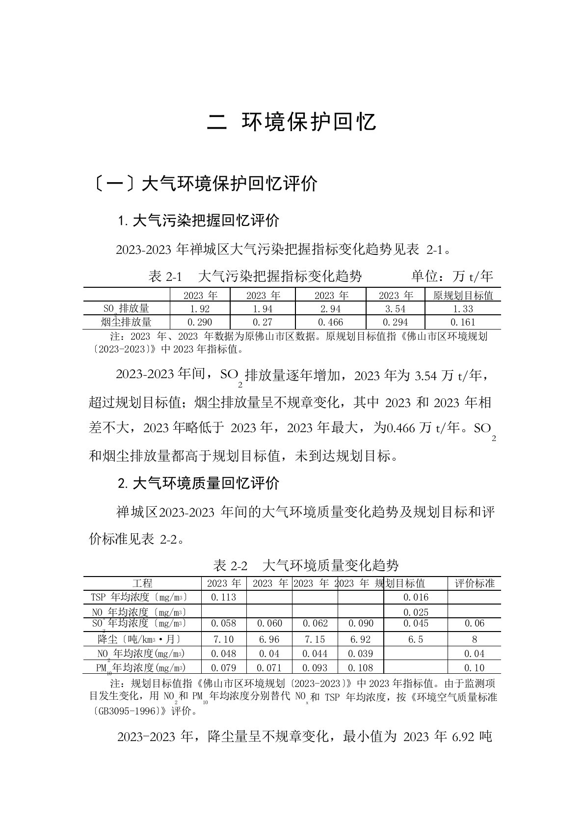 大气环境保护规划文本例子