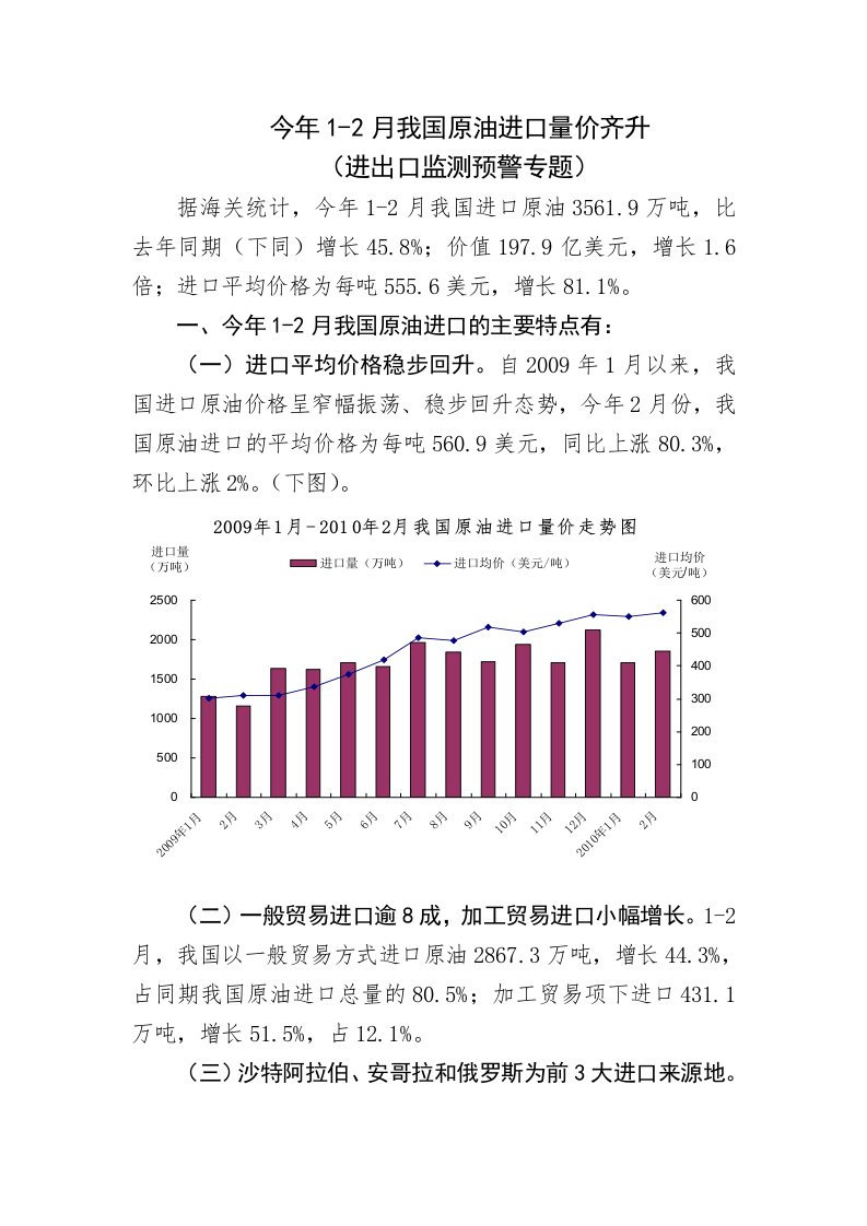 今年2月我国原油进口量价齐升