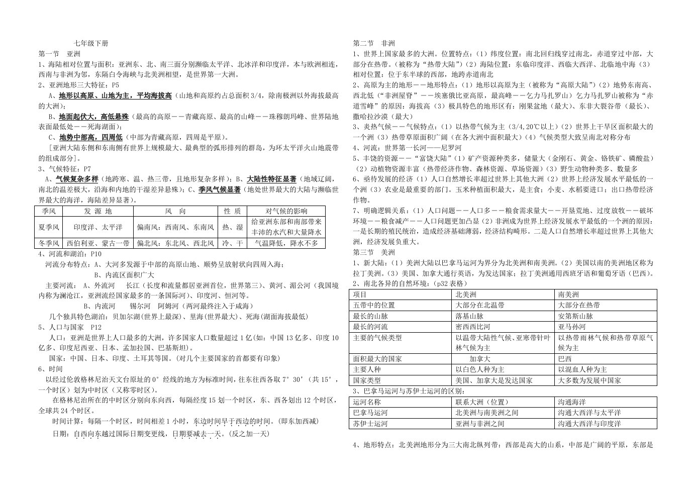 初中地理知识点大汇编(湘教版通用)