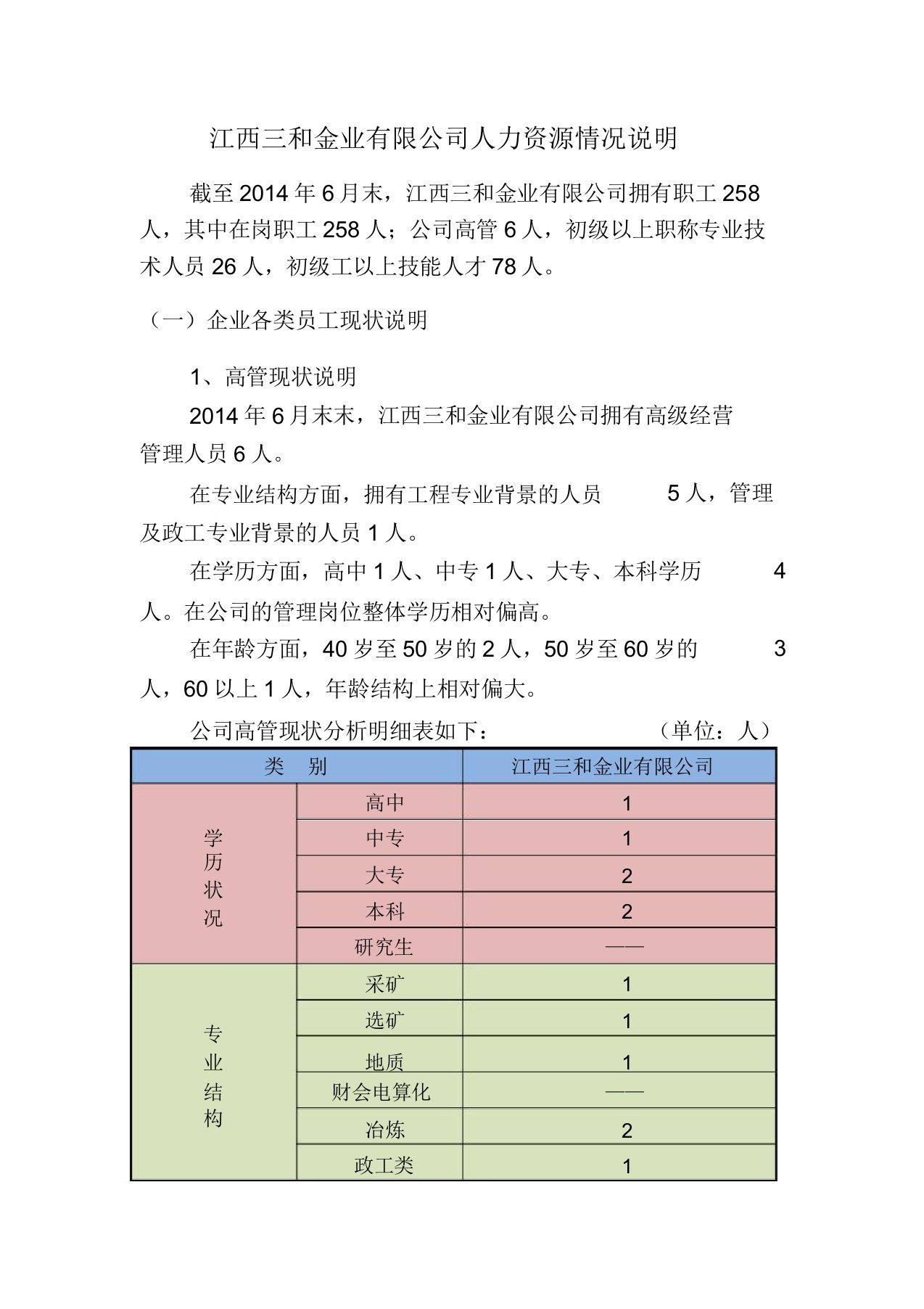 人员情况详细说明